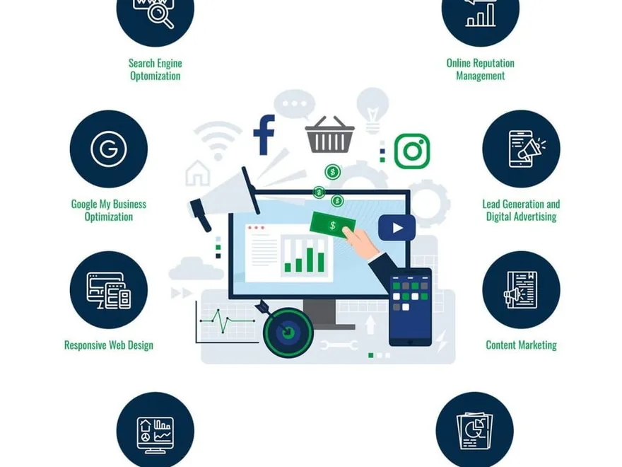 FireRock Marketing featured image